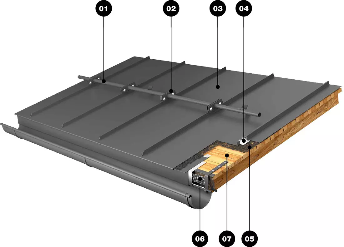 Vestis aluminium - Falzsystem