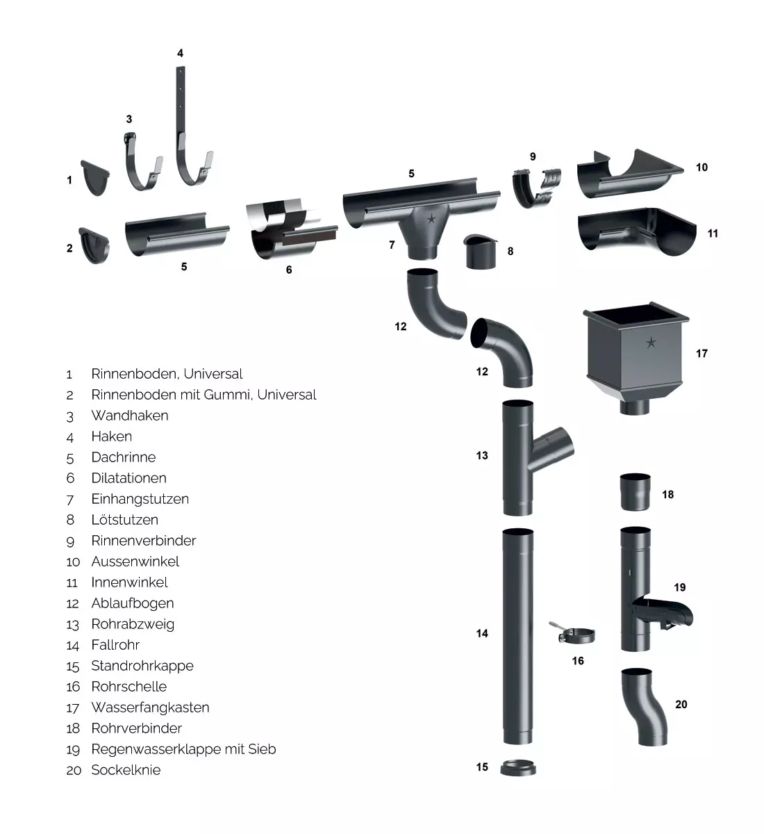 Vestis aluminium - Komplettes Regenwasserentsorgungssystem