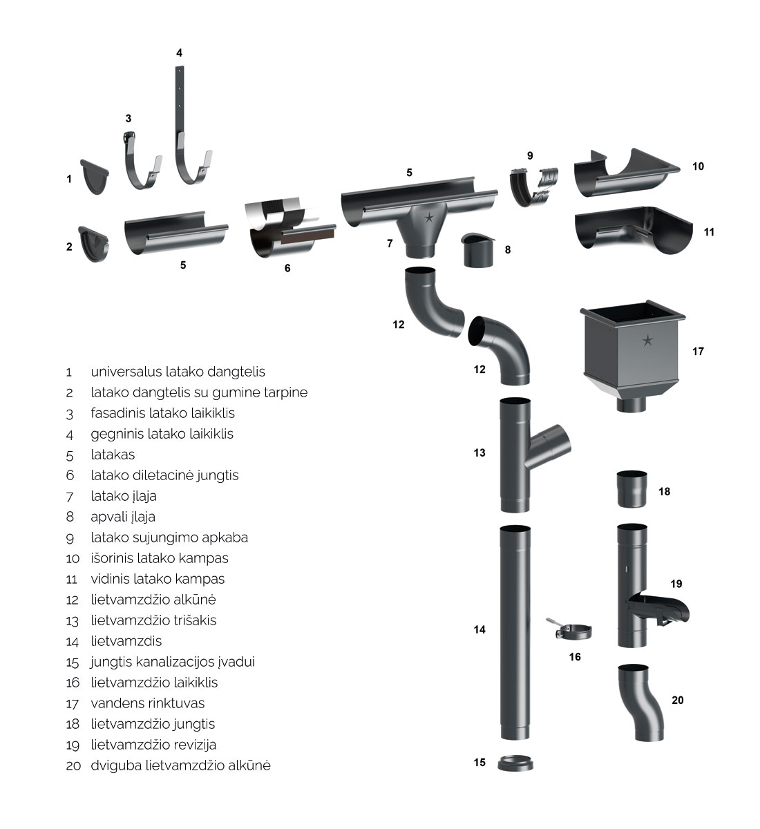 Vestis aluminium - Lietaus vandens nuvedimo sistema